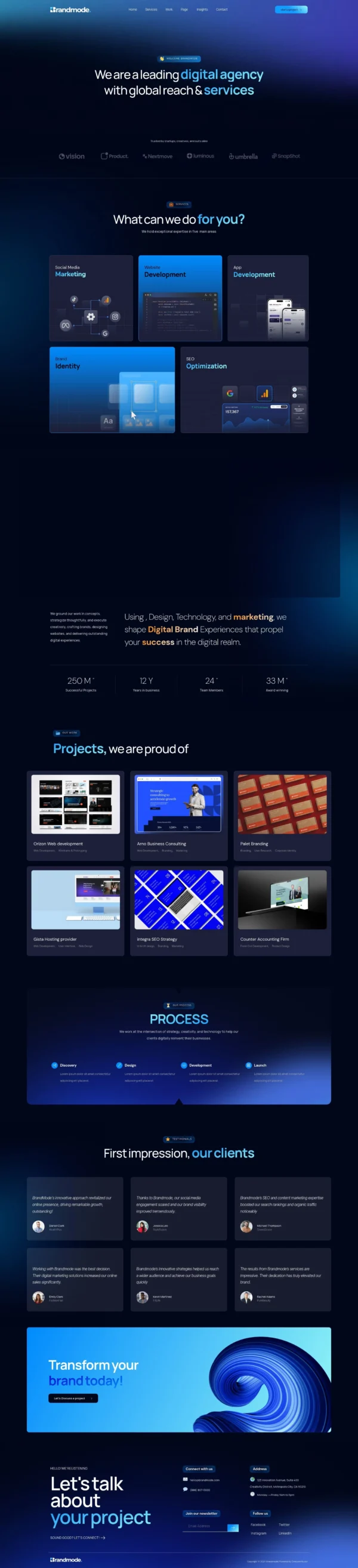 Brandmode - Digital Marketing Agency Website Design Package