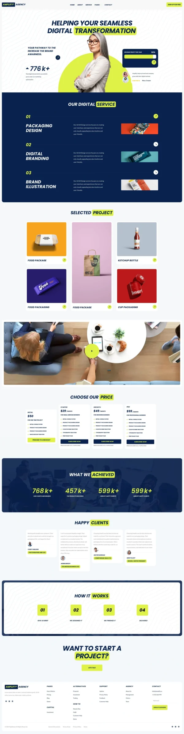 Amplify - Digital Marketing Agency Website Design Package