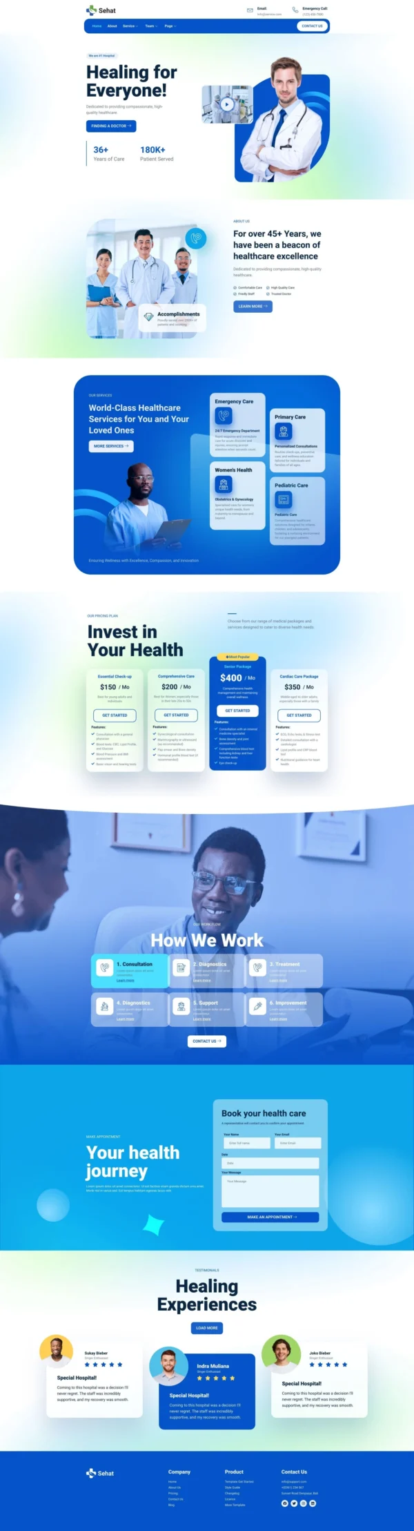 Sehat - Medical Website Design Package