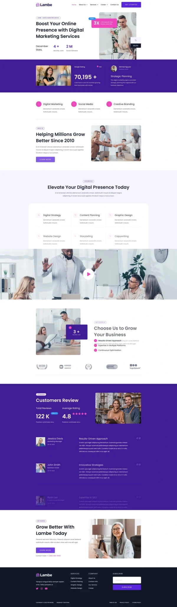Lambe - Digital Marketing Agency Website Design Packages
