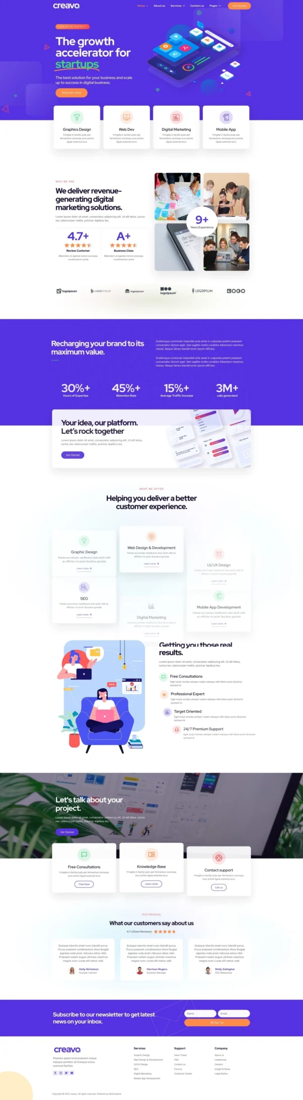 Creavo - Creative Agency & Digital Marketing Website Design Package