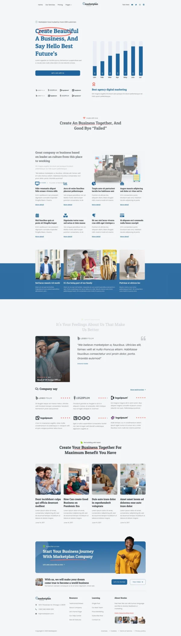 Marketplan - Digital Marketing Website Design Package