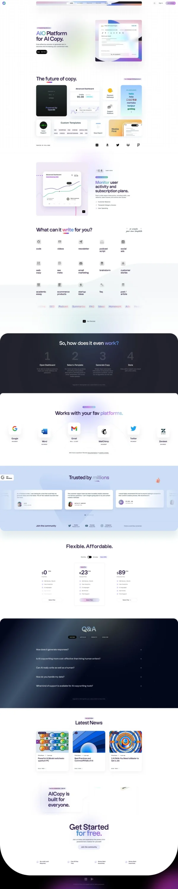 AI Hub - AI Copy Writing Theme