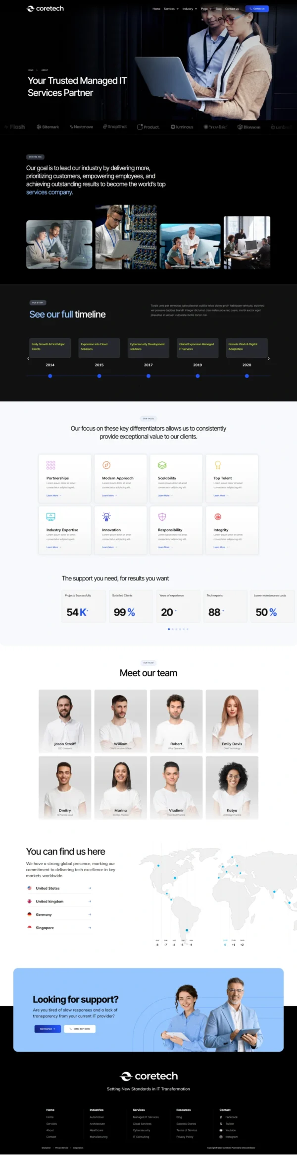 etech - IT Solutions & Services Website Design Package - Image 2